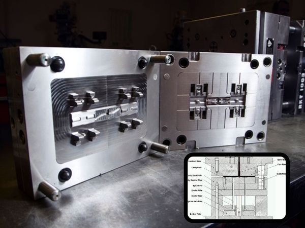 Plastic injection mold structure